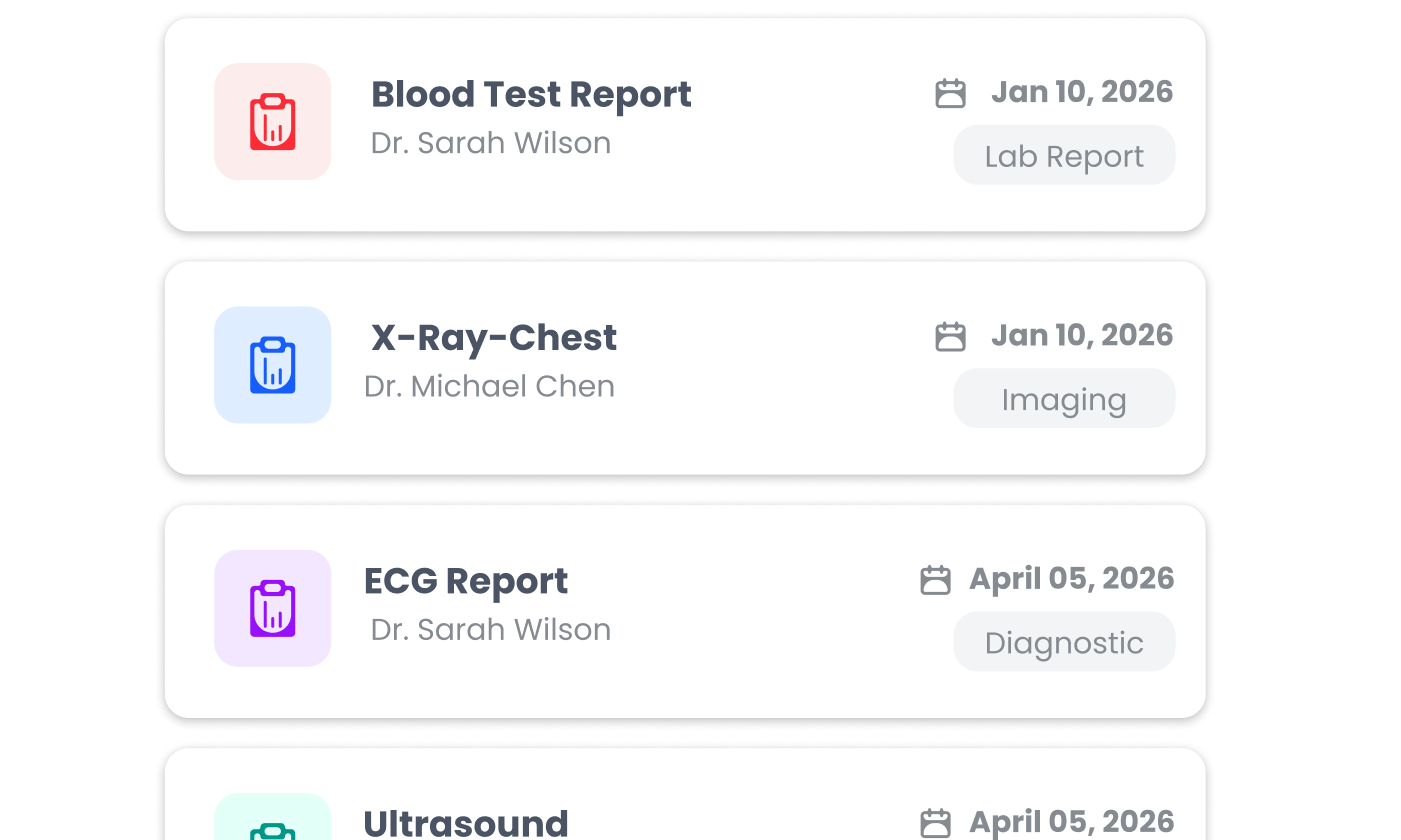 Smart task   management