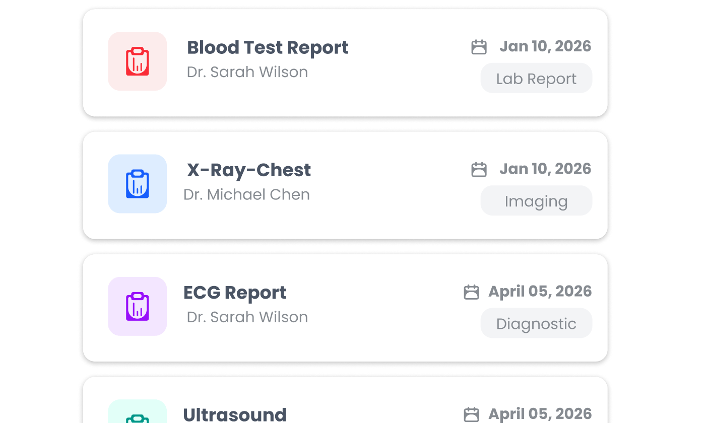 Smart task   management