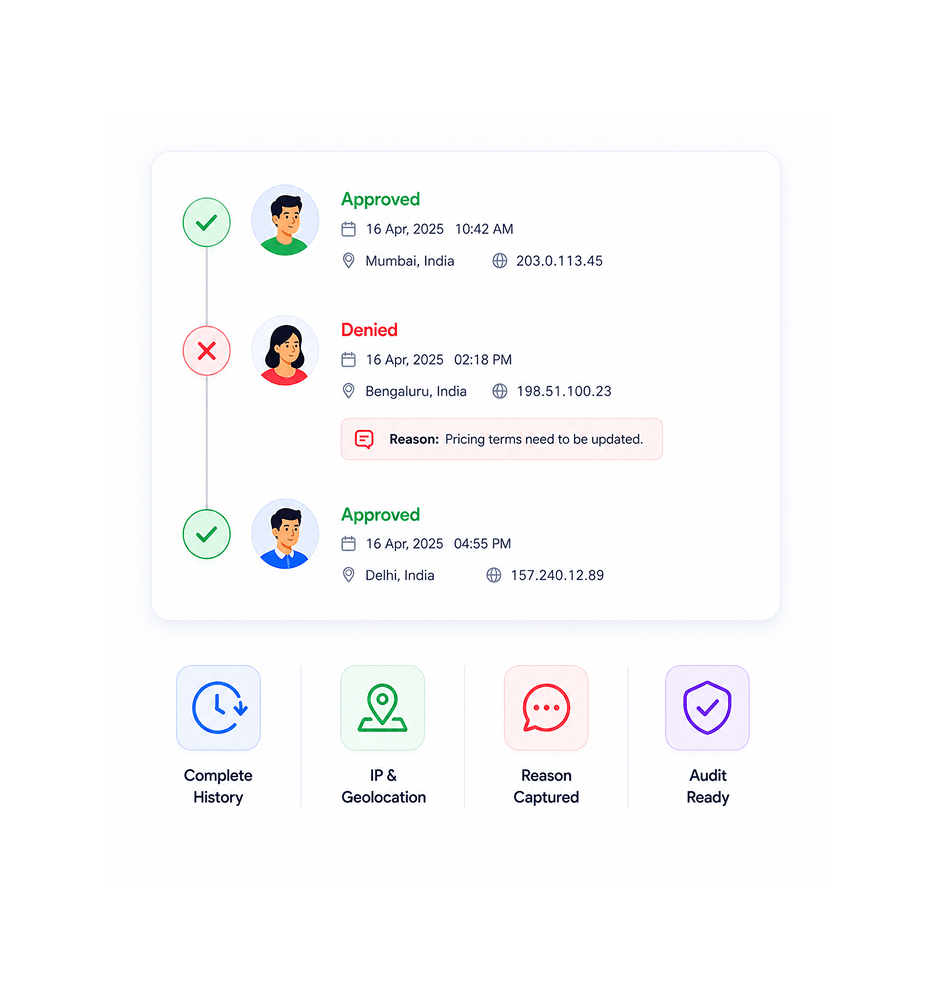 Workflow step screenshot
