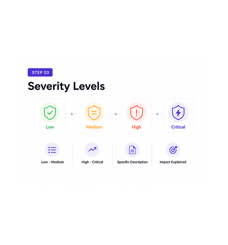 Workflow step screenshot