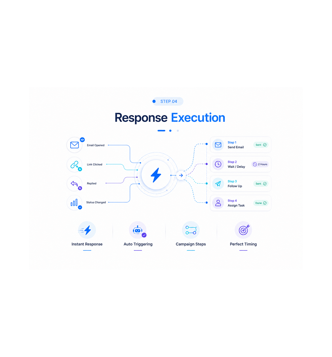 Workflow step screenshot