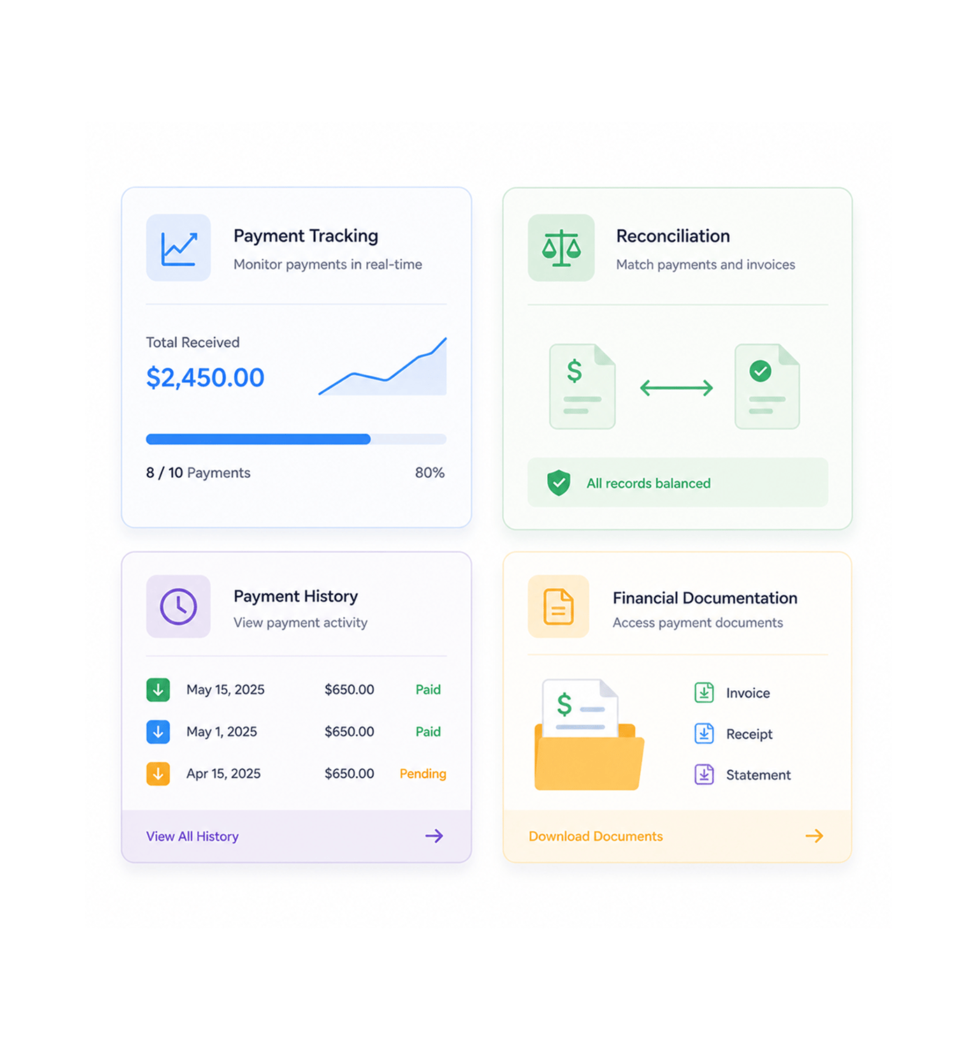 Workflow step screenshot