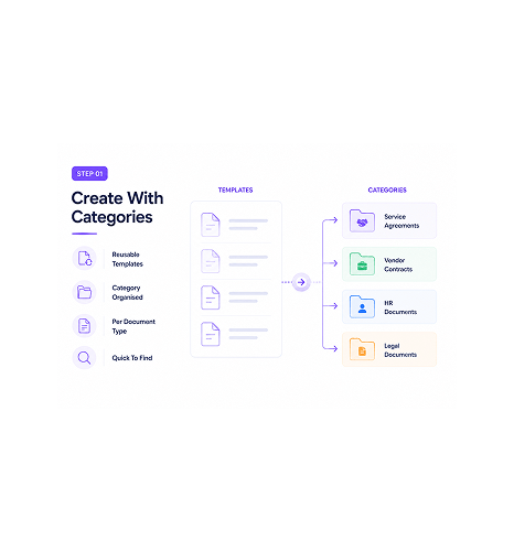 Workflow step screenshot
