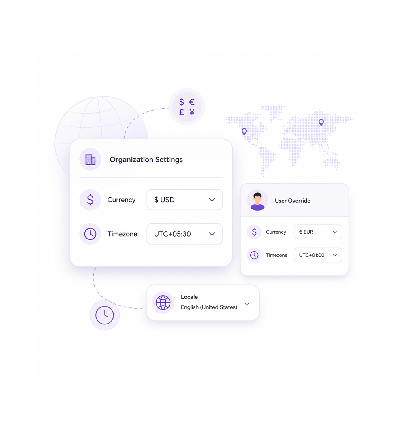 Workflow step screenshot
