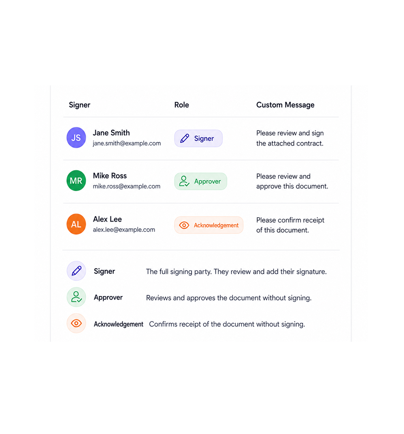 Workflow step screenshot