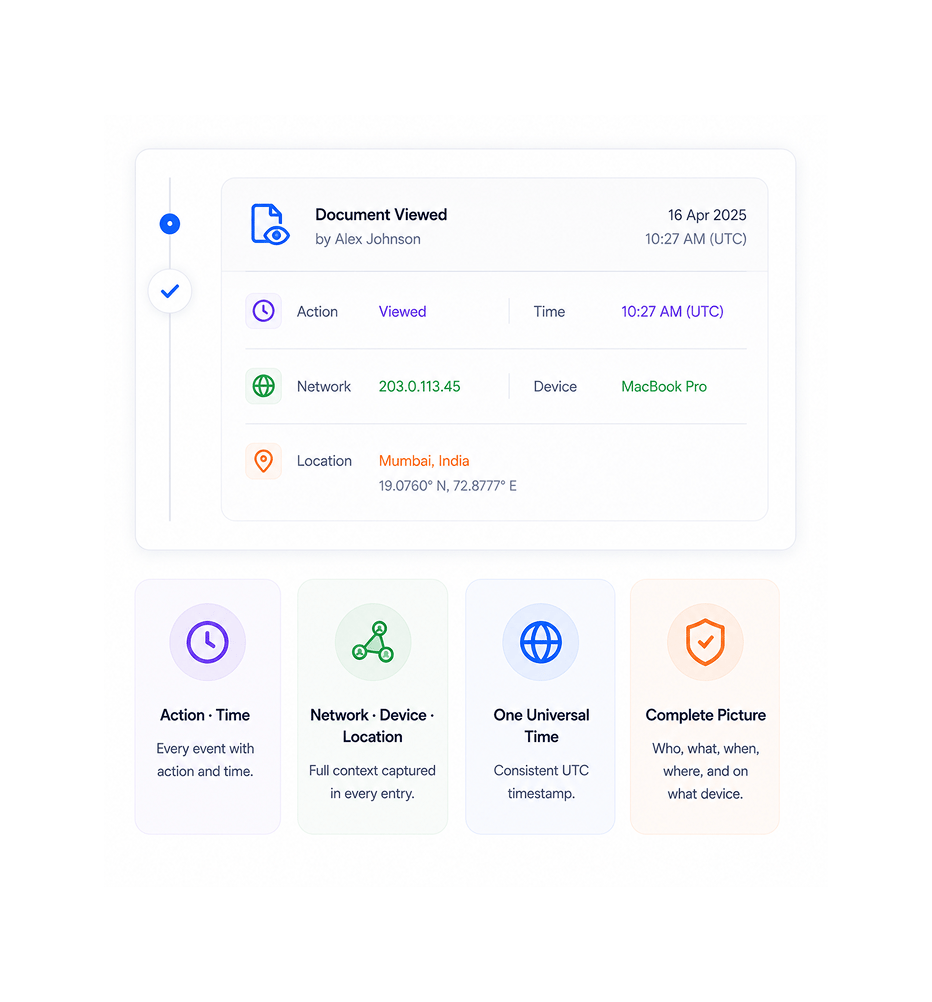 Workflow step screenshot