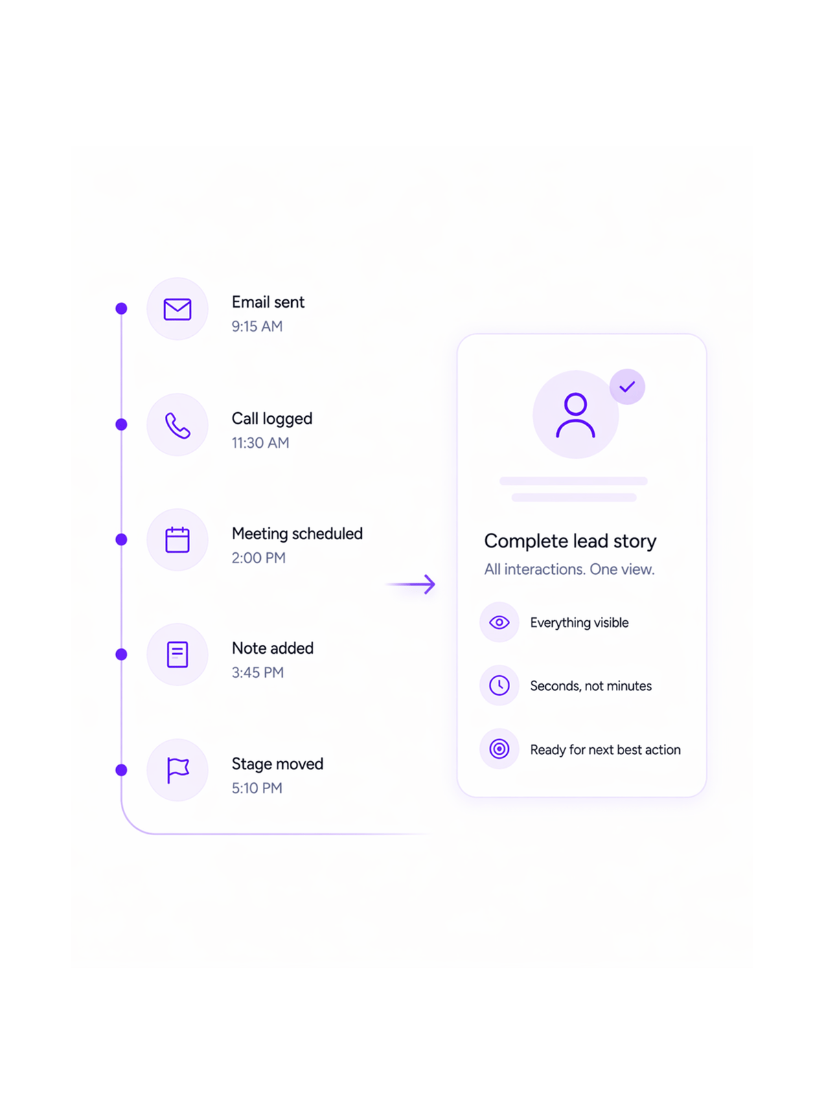 Workflow step screenshot