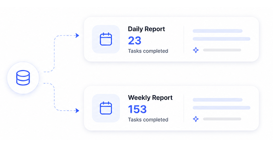 Standup and Status Reports