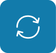 Cross Module Activity Coordination