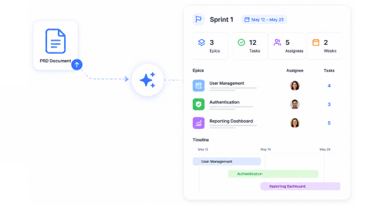 Project Bootstrapping