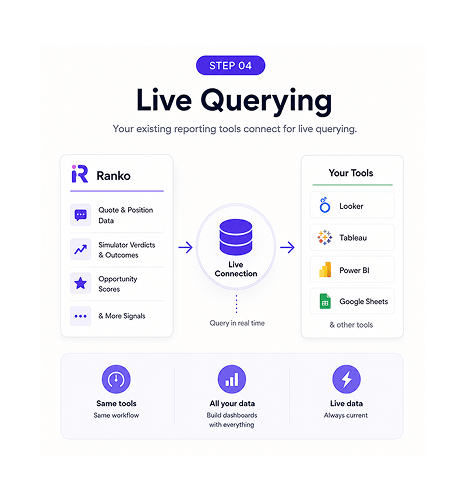 Workflow step screenshot