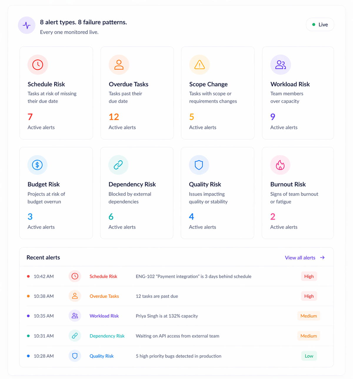 Workflow step screenshot