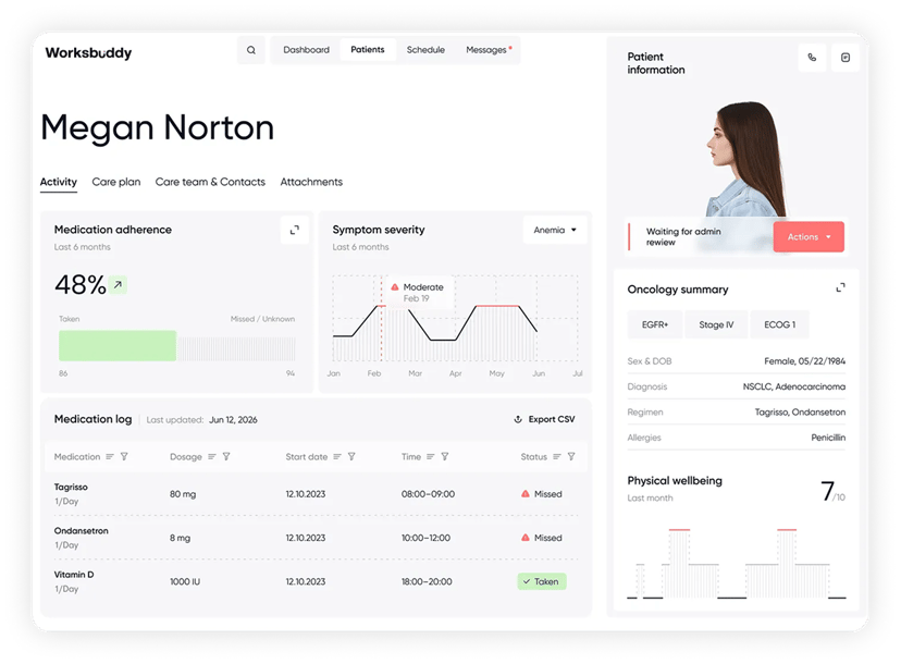 Dashboard screenshot 1