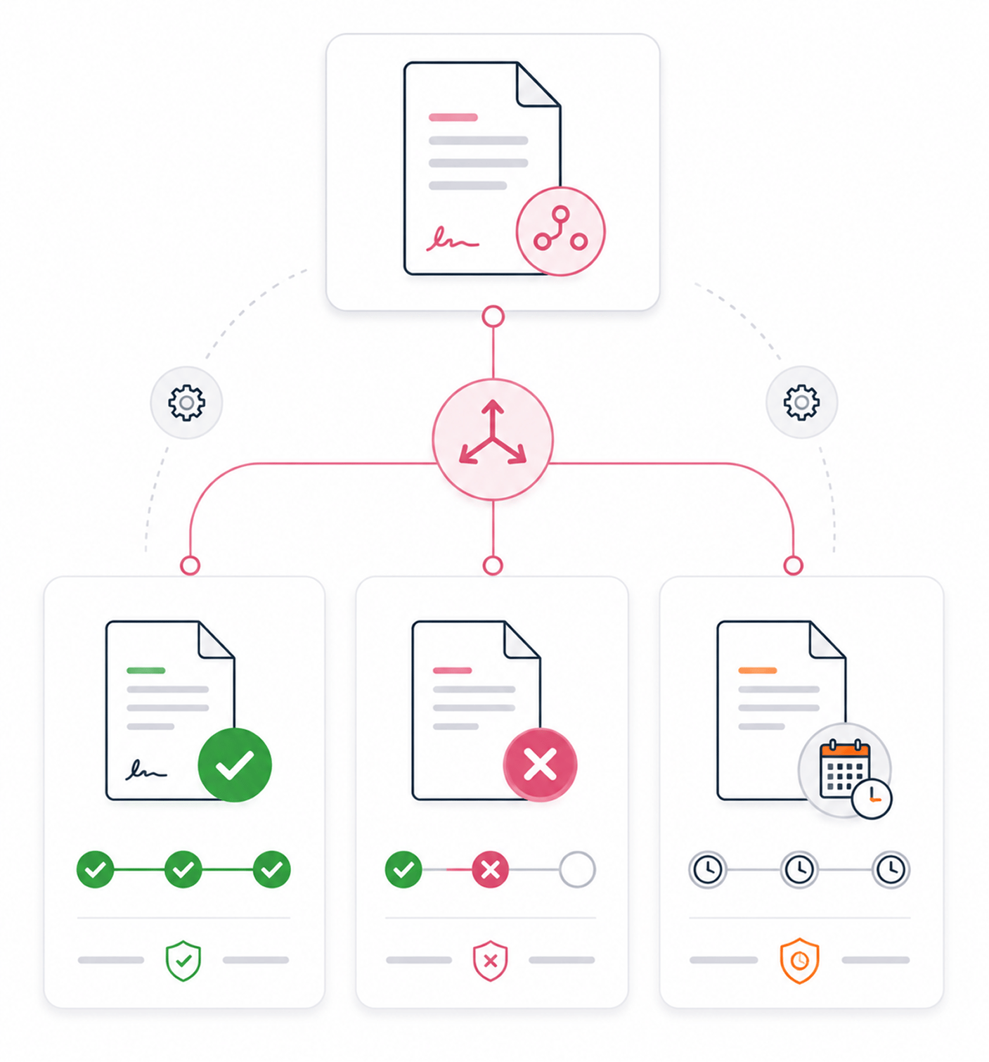 Workflow step screenshot