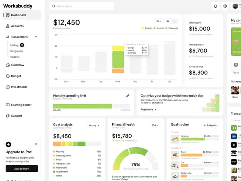 Dashboard screenshot 3