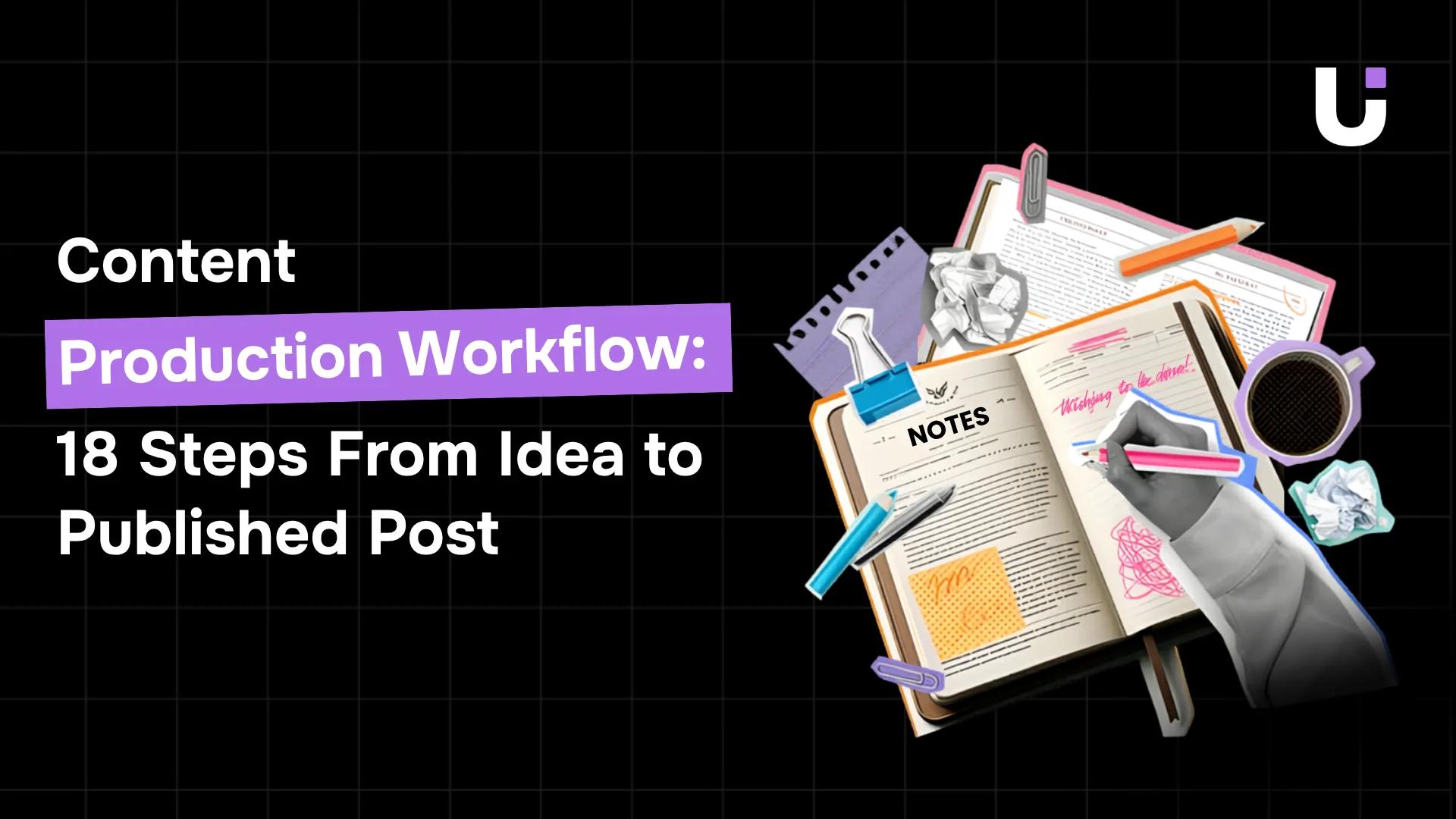 Content Production Workflow: 18 Steps From Idea to Published Post