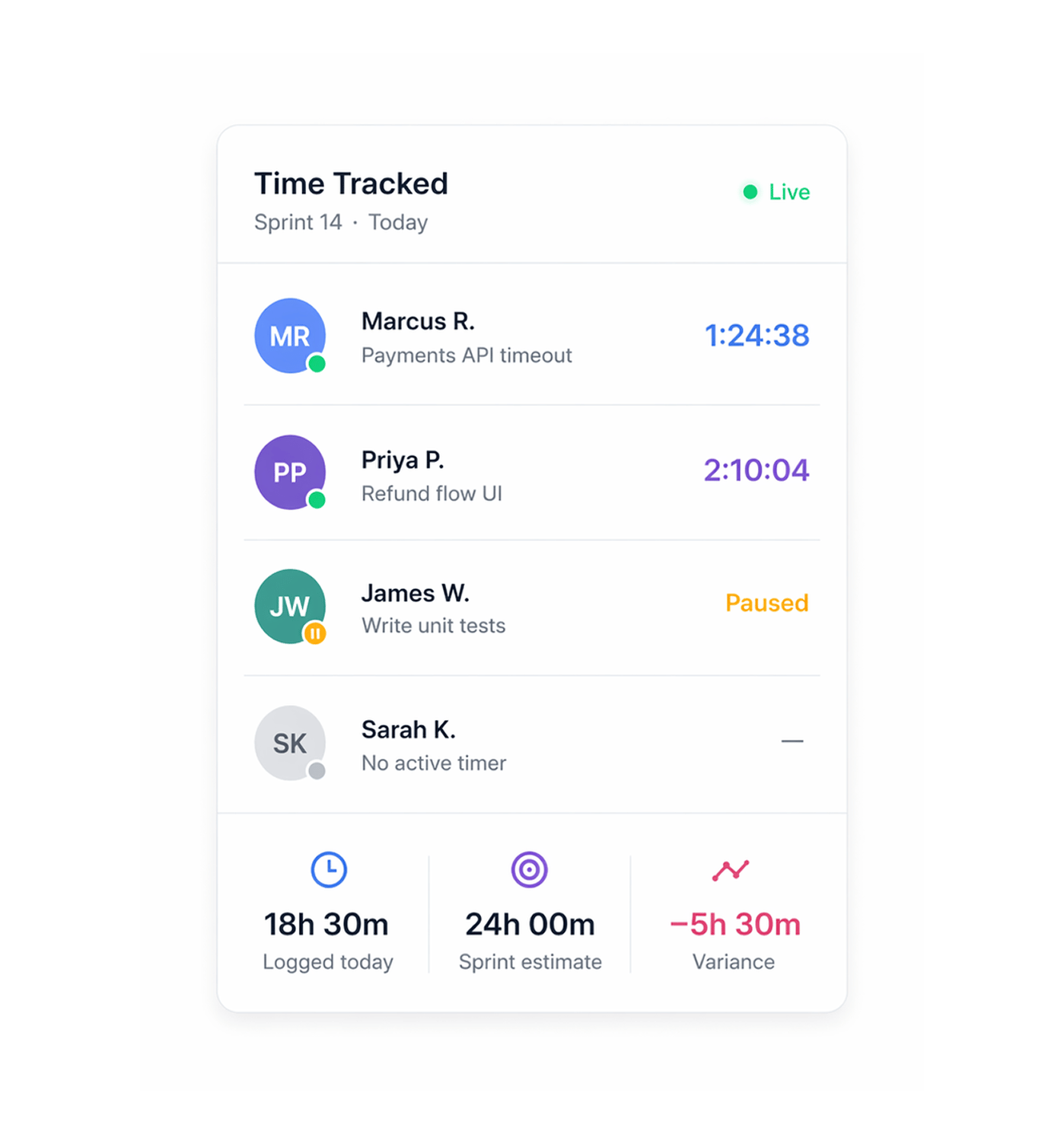 Workflow step screenshot