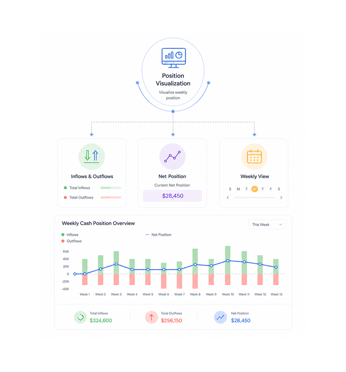 Workflow step screenshot