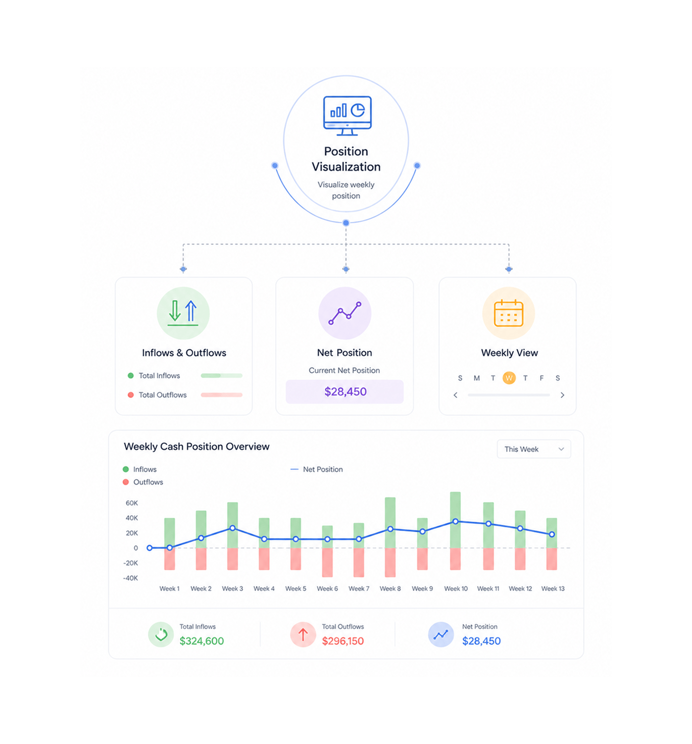 Workflow step screenshot