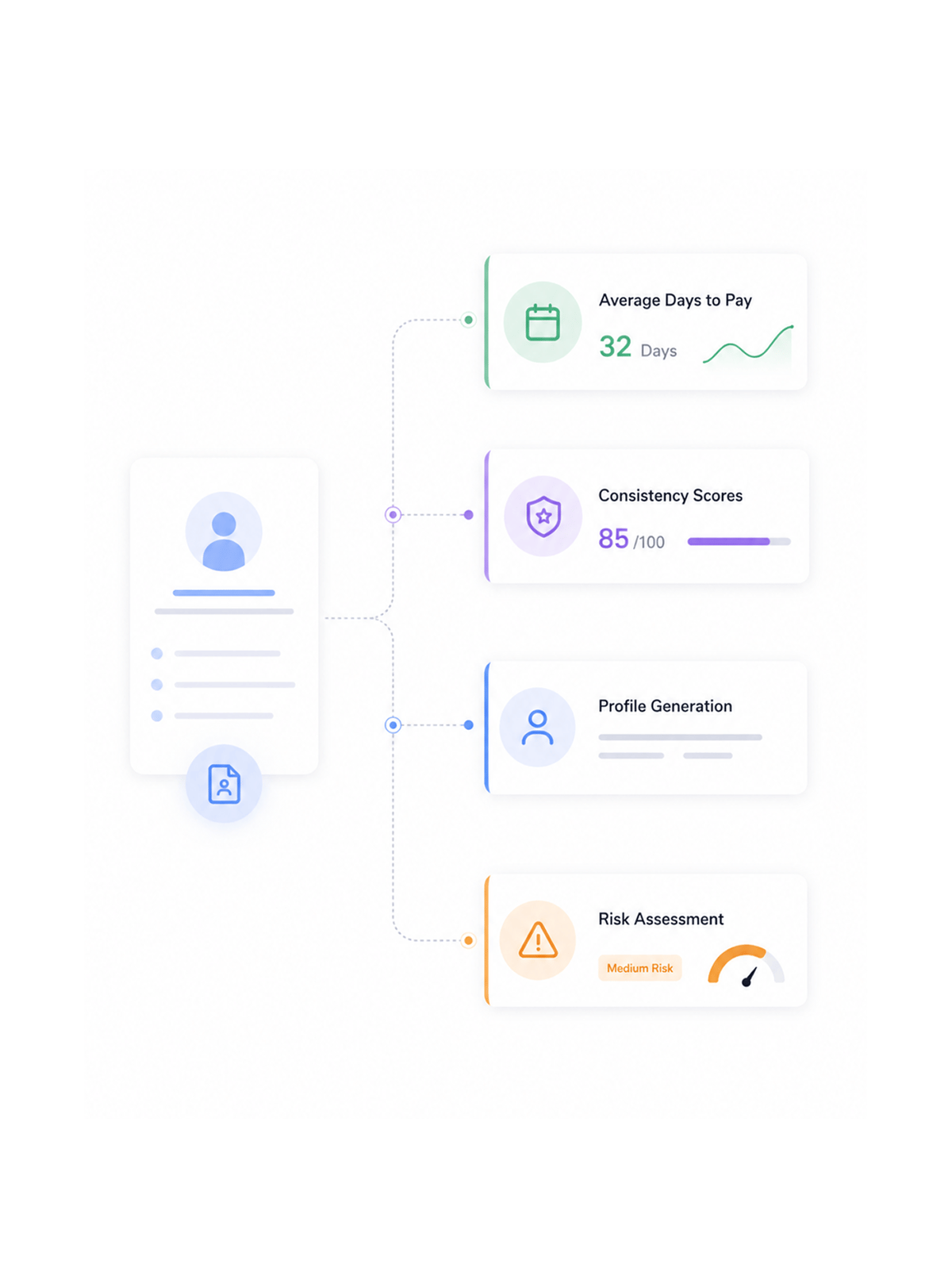 Workflow step screenshot