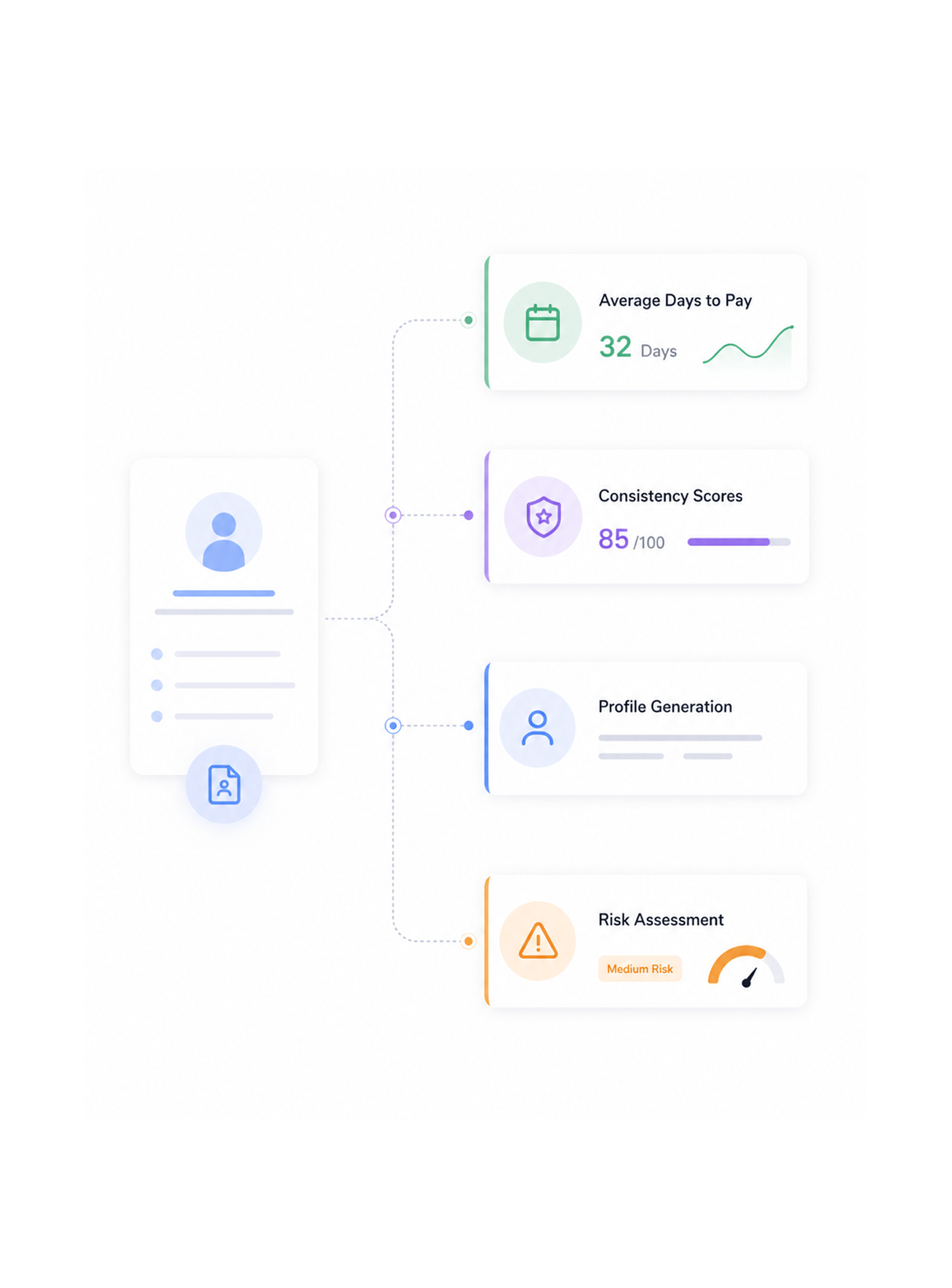 Workflow step screenshot