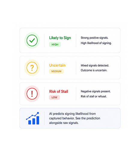 Workflow step screenshot