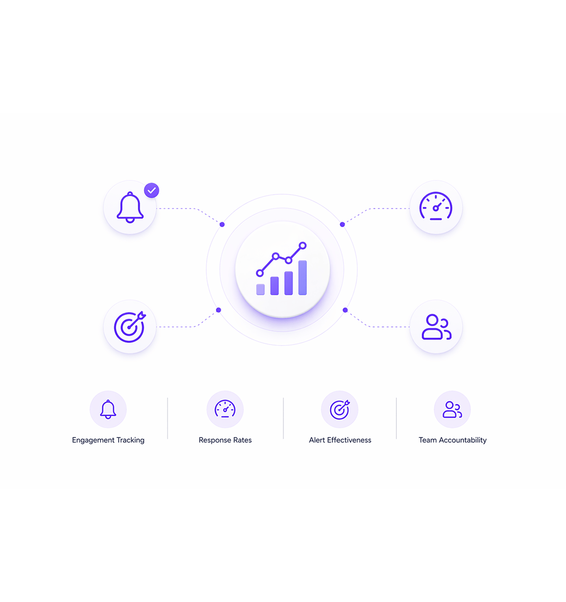 Workflow step screenshot