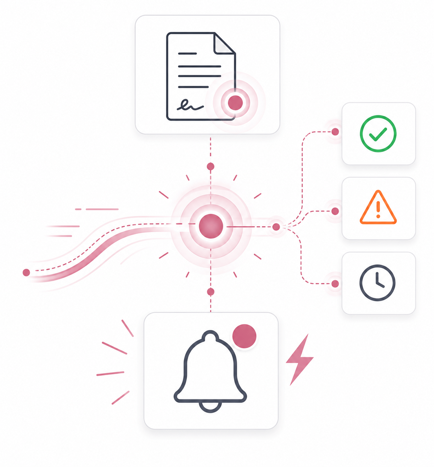 Workflow step screenshot
