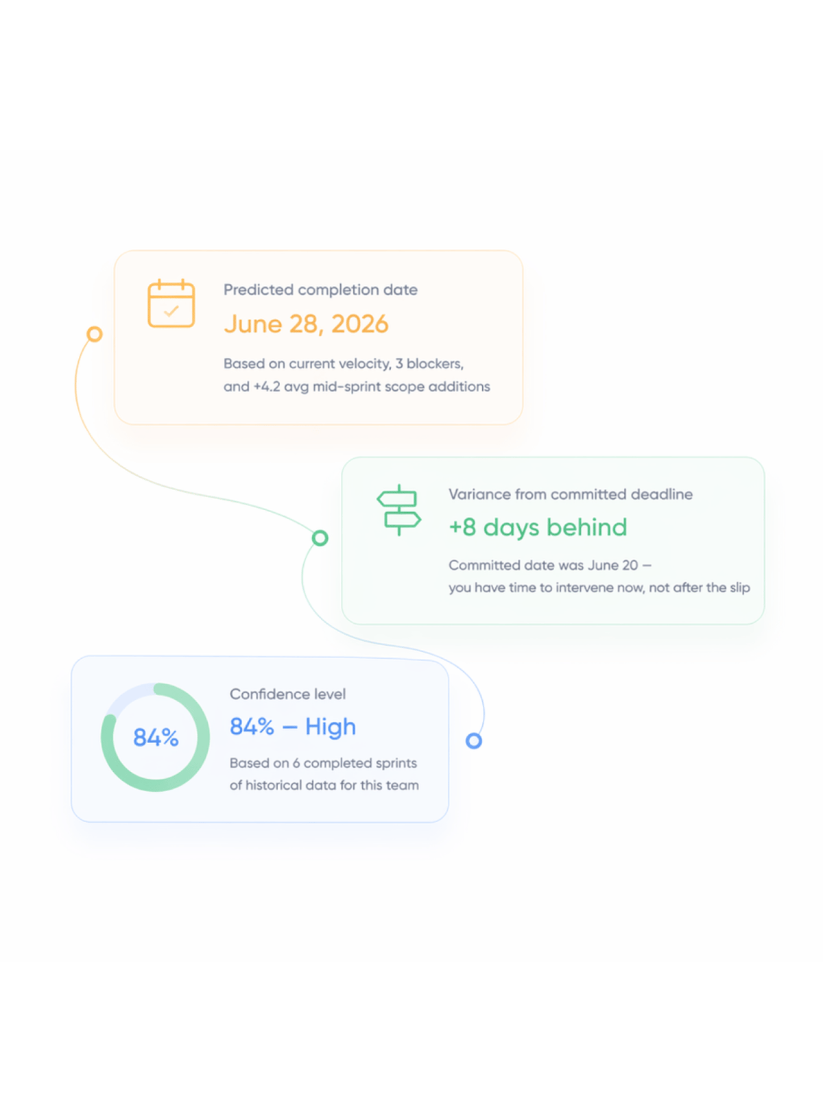Workflow step screenshot