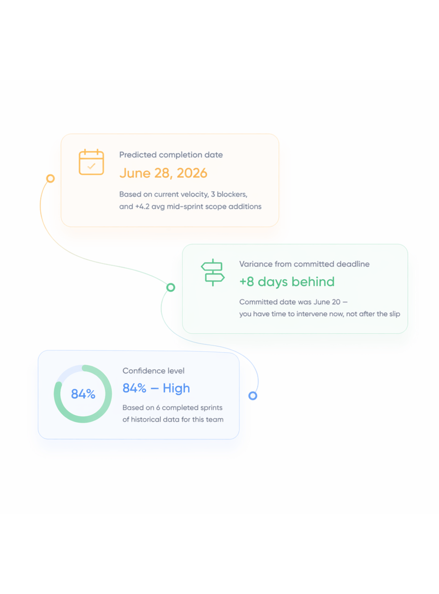Workflow step screenshot