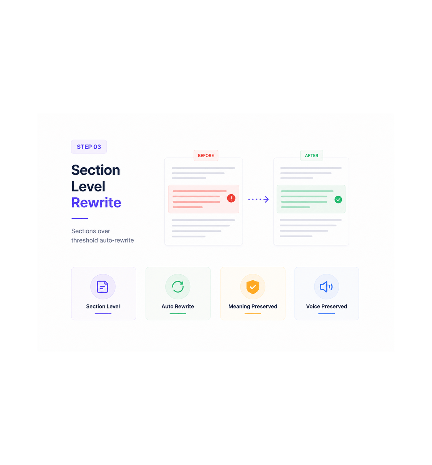 Workflow step screenshot