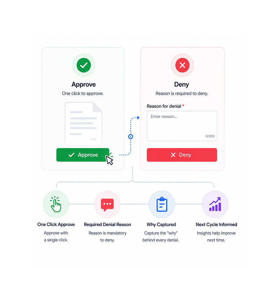 Workflow step screenshot