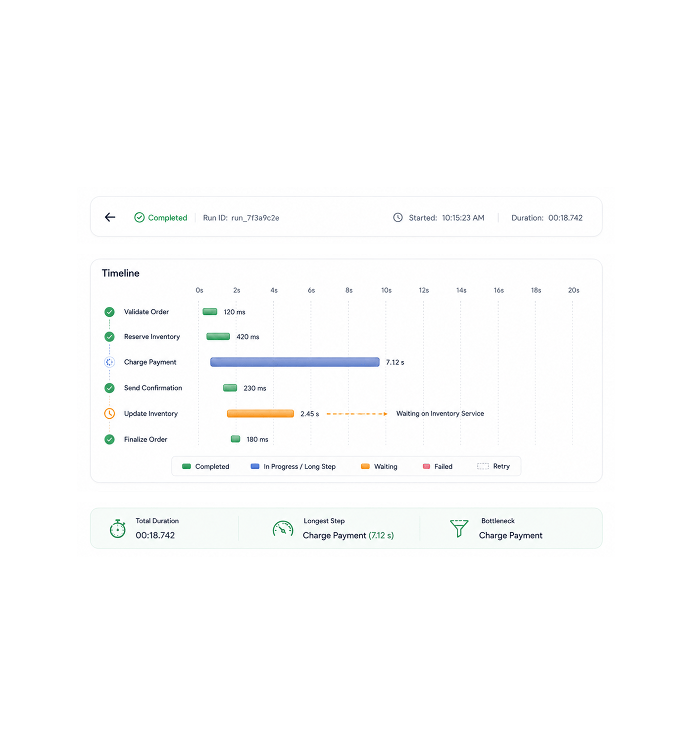 Workflow step screenshot
