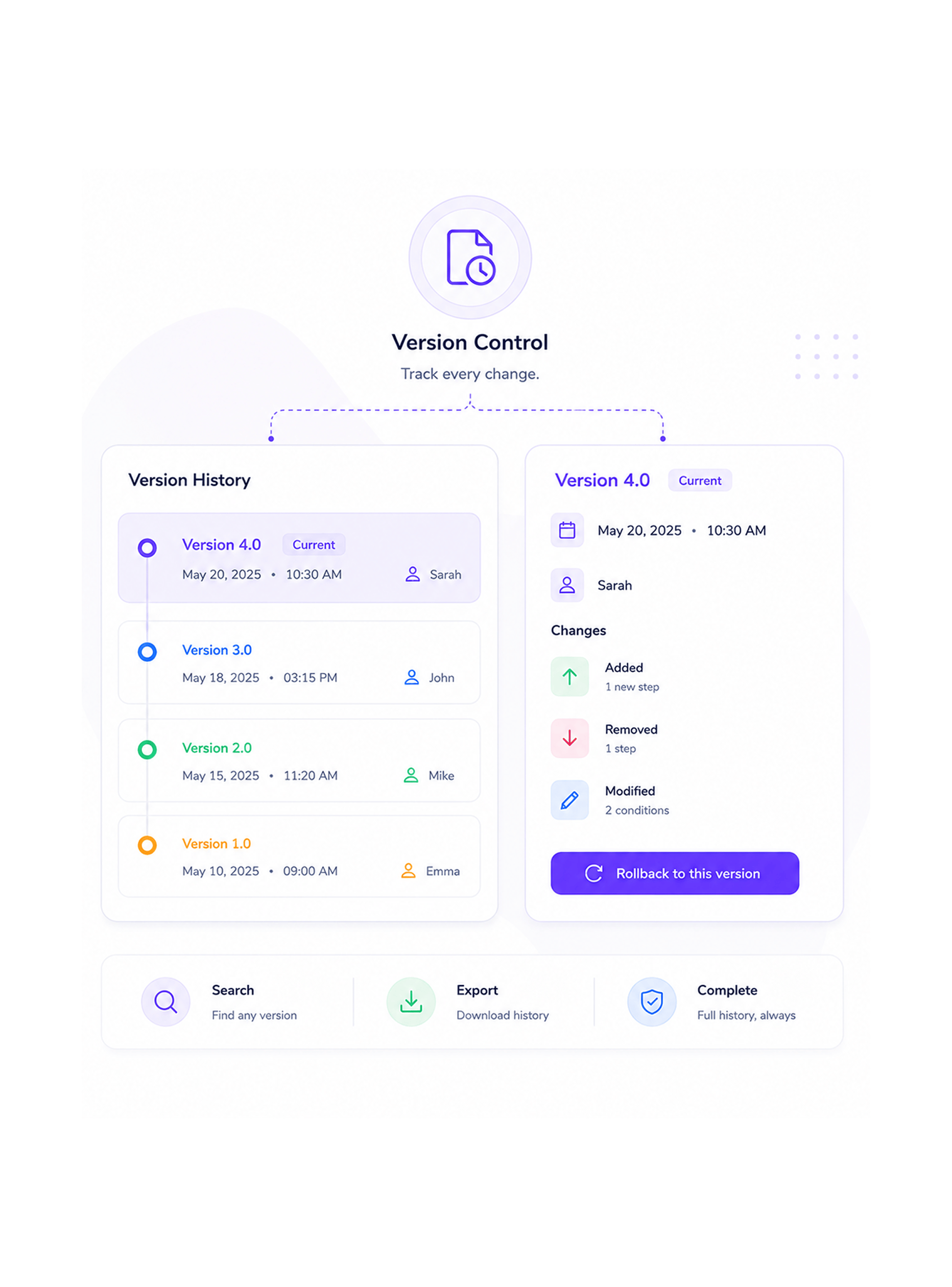 Workflow step screenshot
