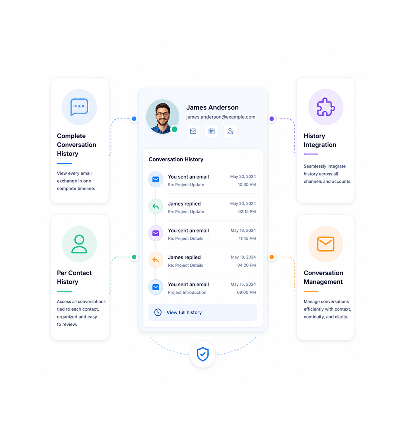 Workflow step screenshot
