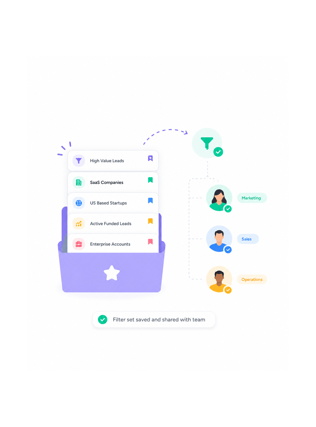 Workflow step screenshot
