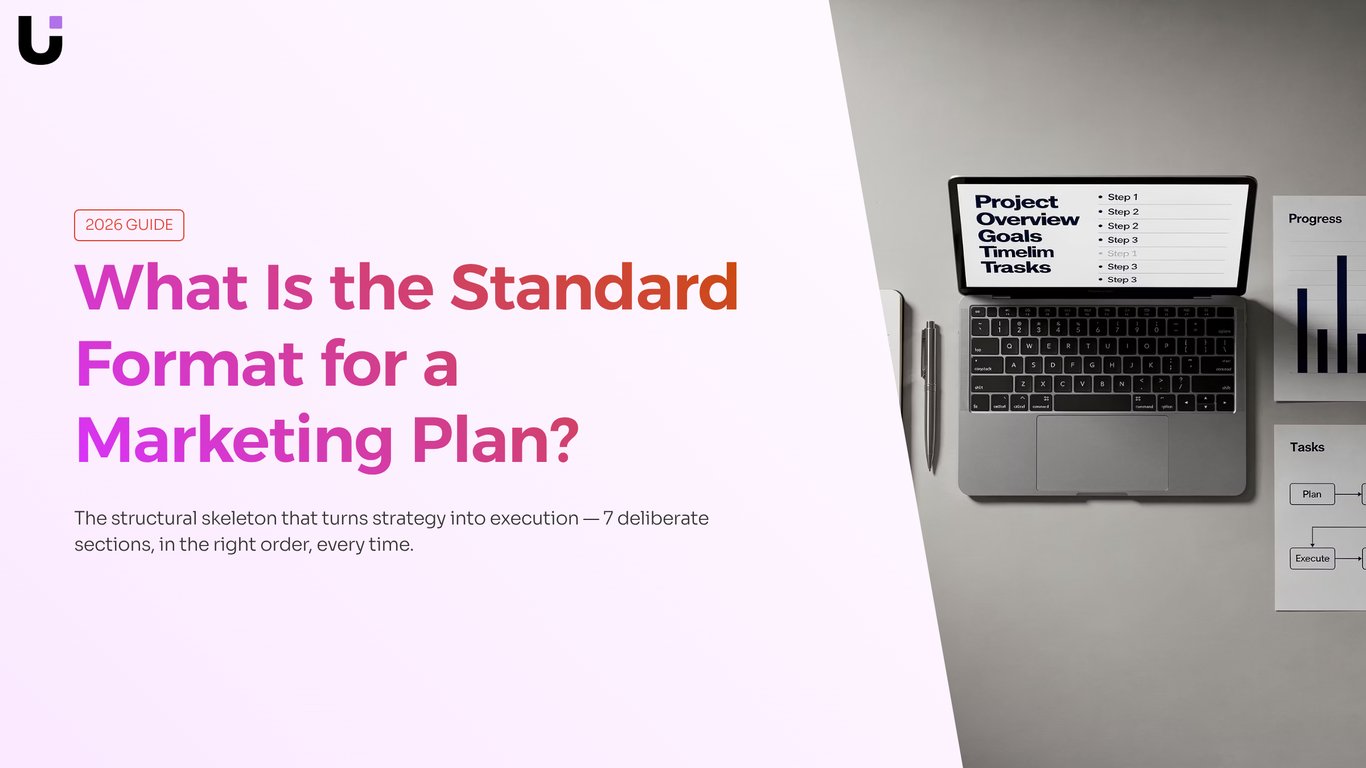 Marketing Plan Format: 7-Step Structure for Small Businesses