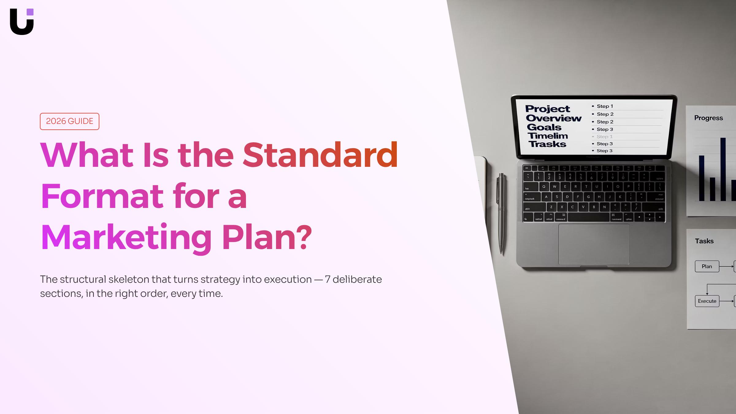 What is the standard format for a marketing plan