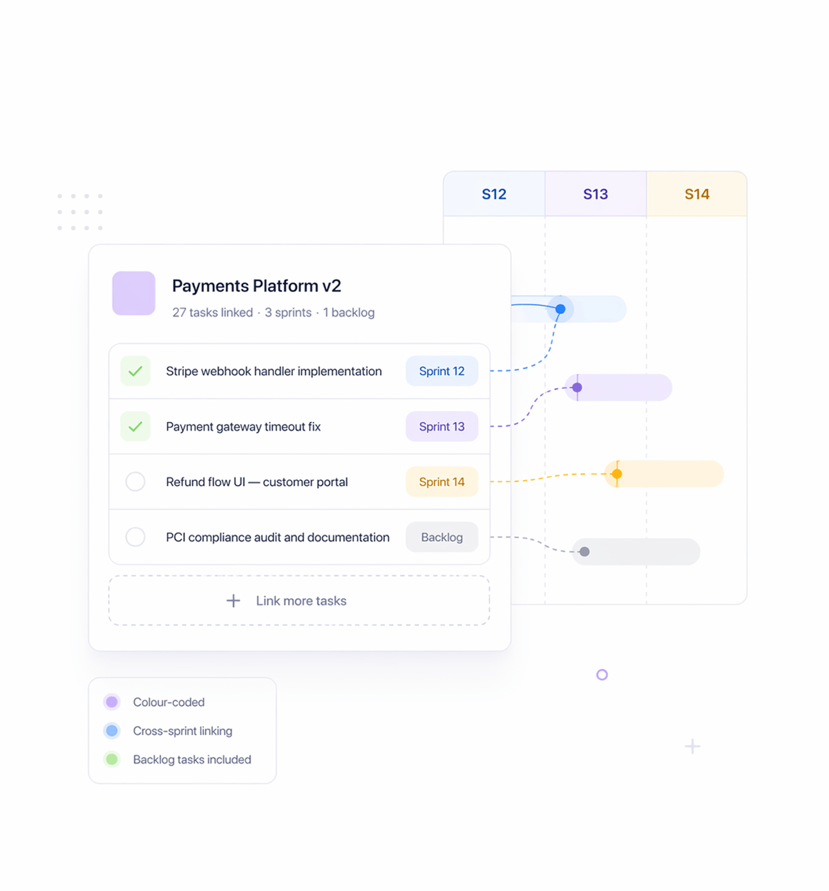 Workflow step screenshot