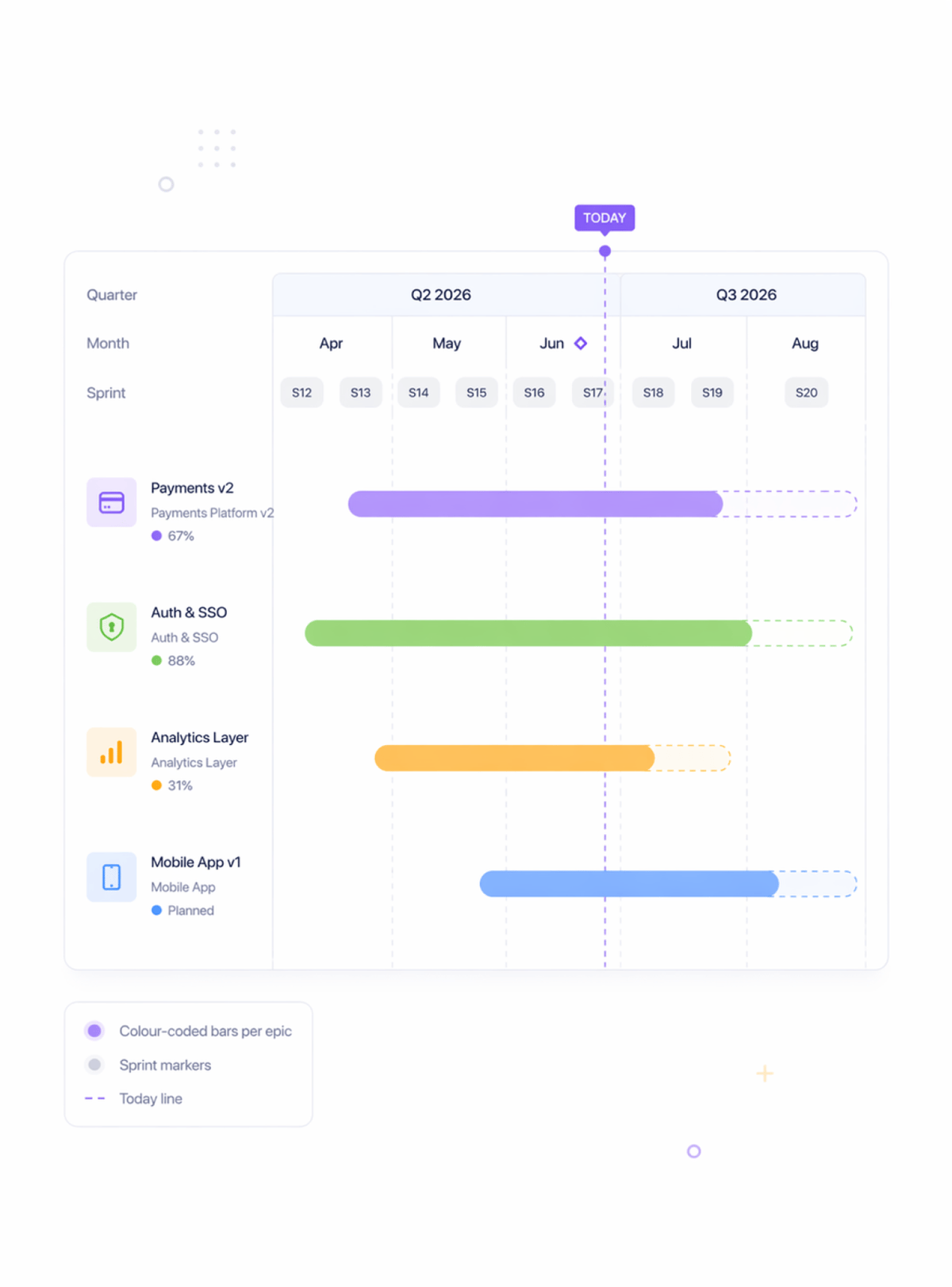 Workflow step screenshot