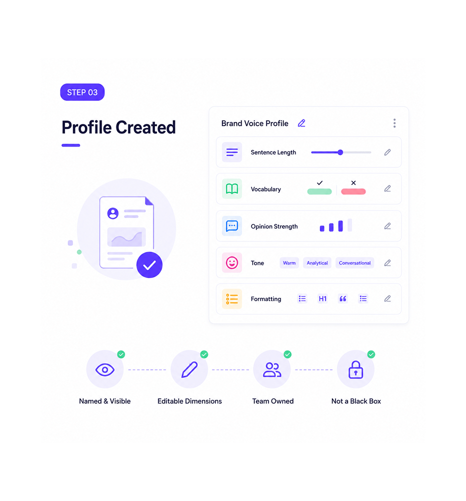 Workflow step screenshot