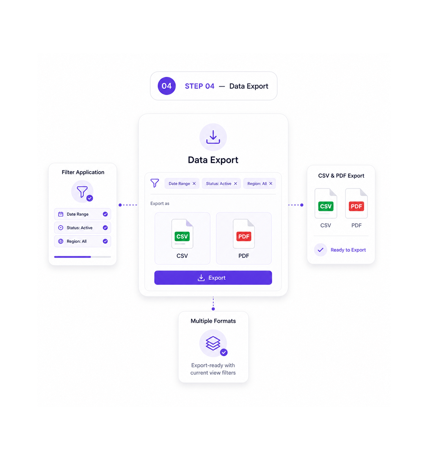 Workflow step screenshot