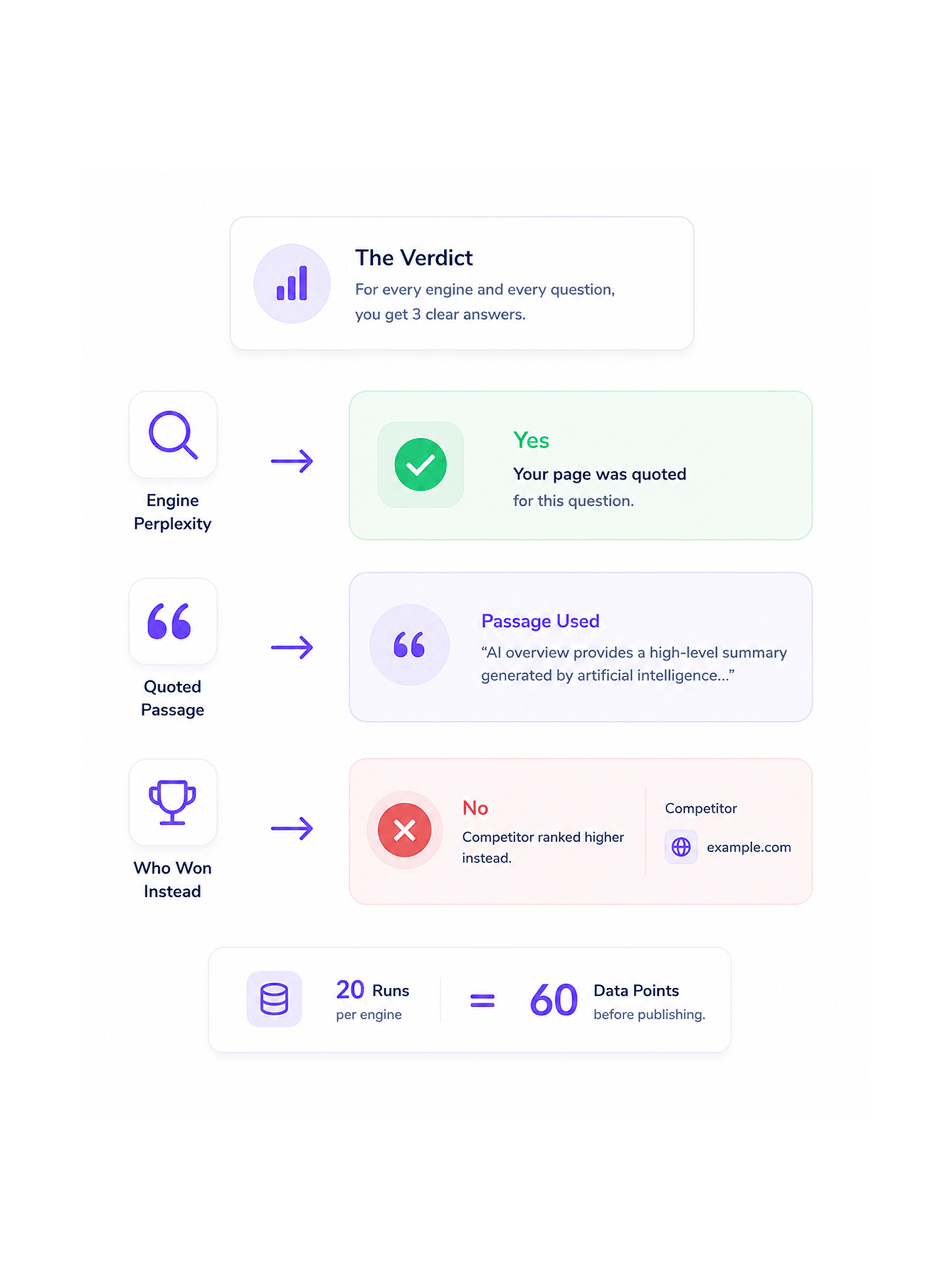 Workflow step screenshot
