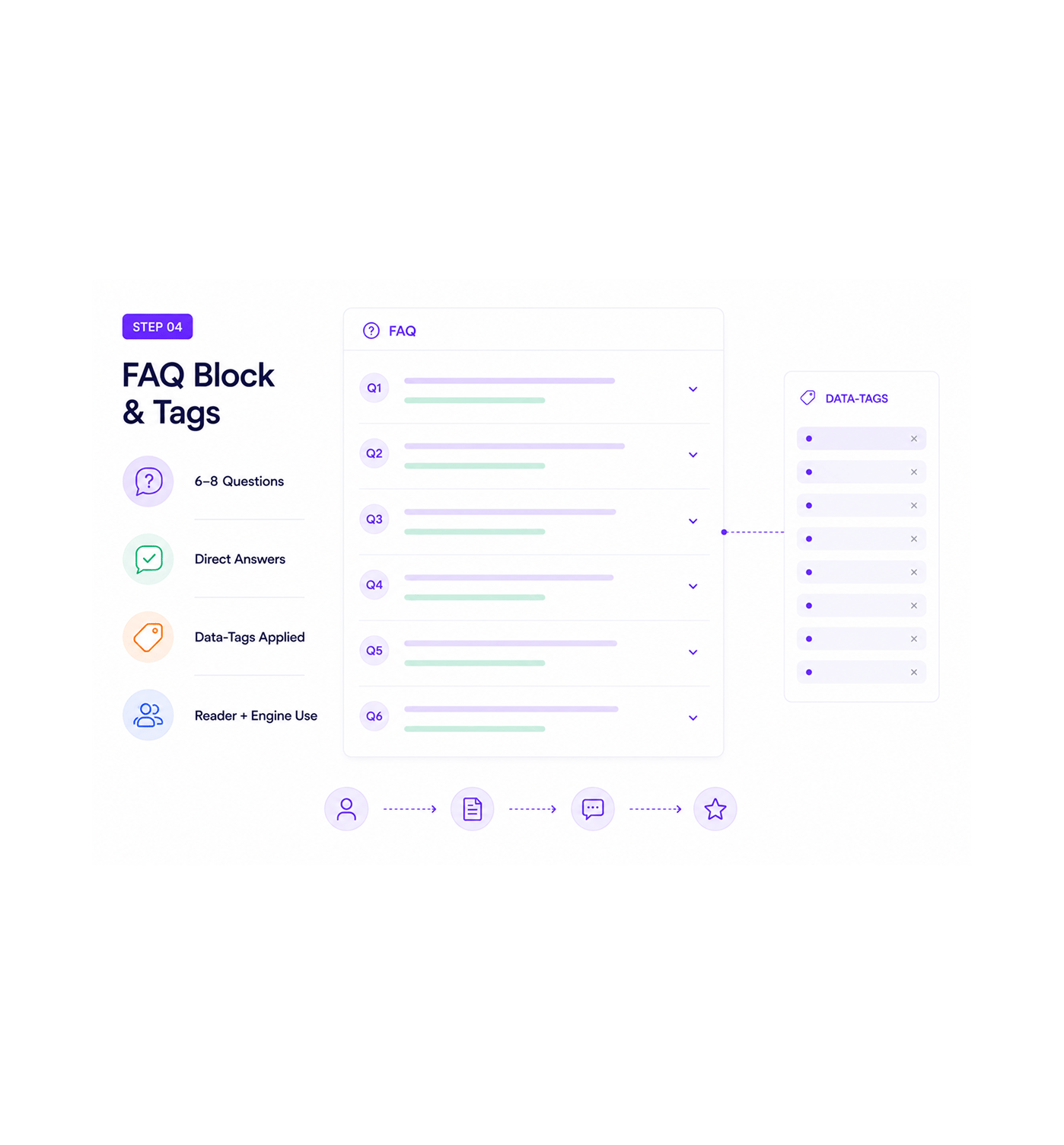 Workflow step screenshot