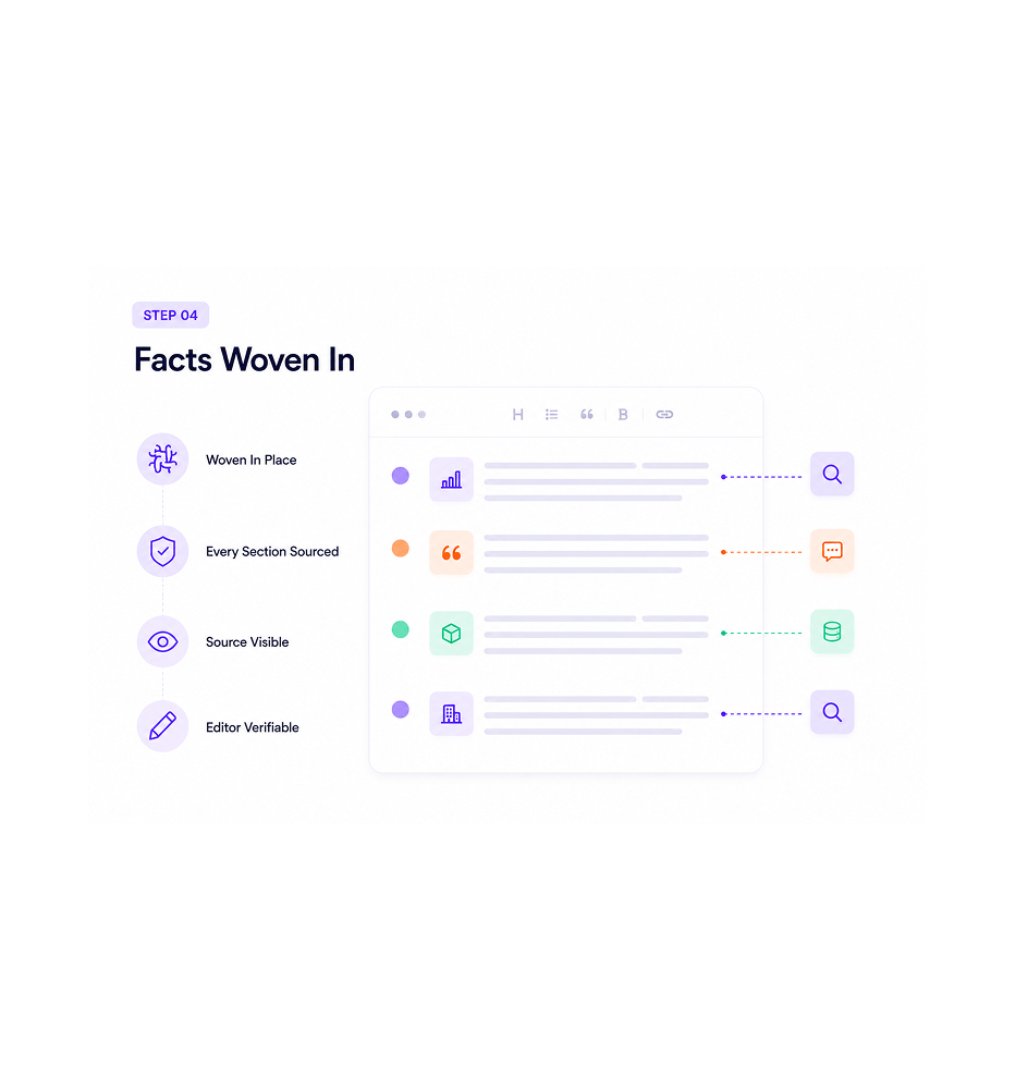 Workflow step screenshot