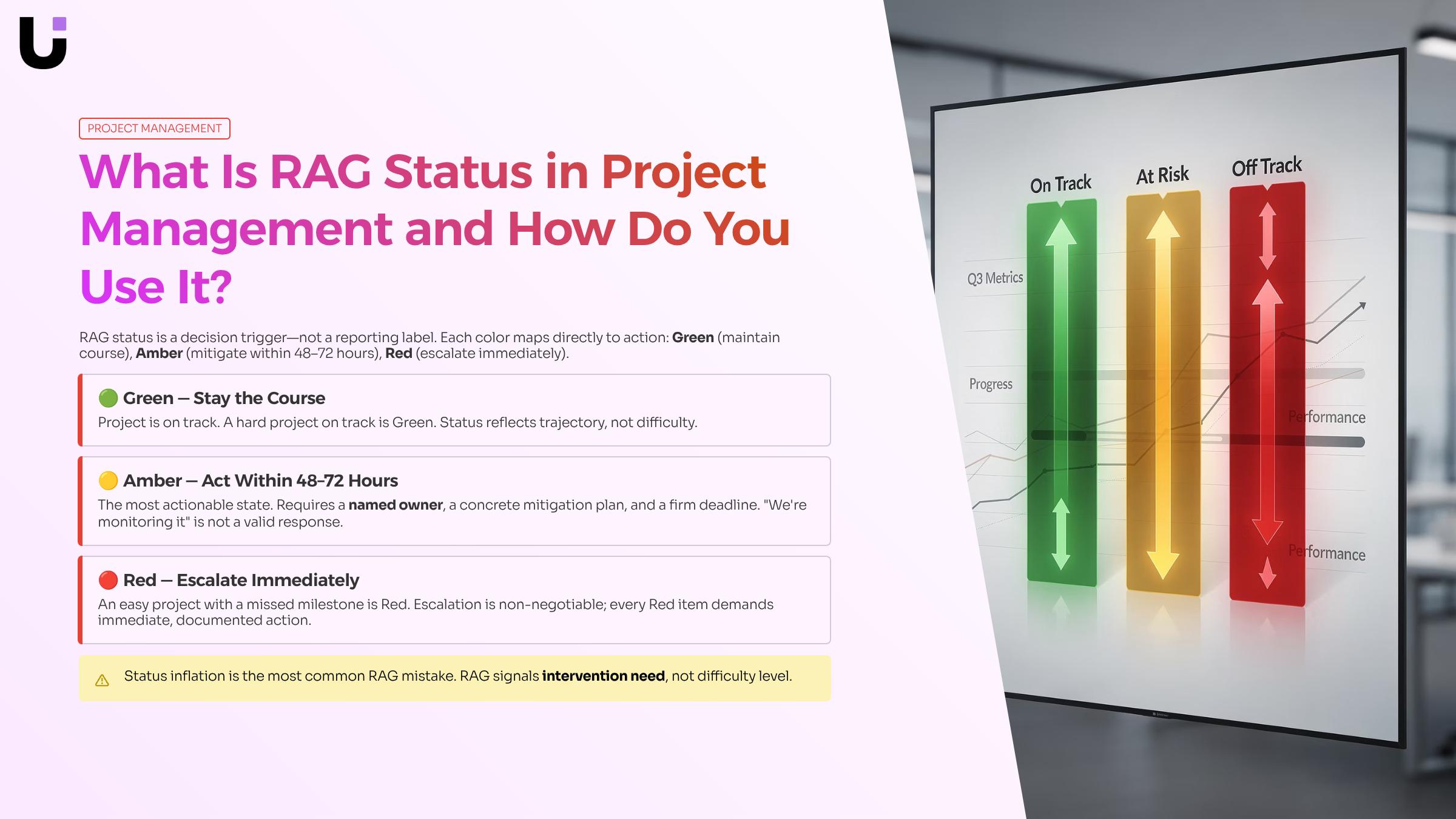 What Is RAG Status in Project Management and How Do You Use It?