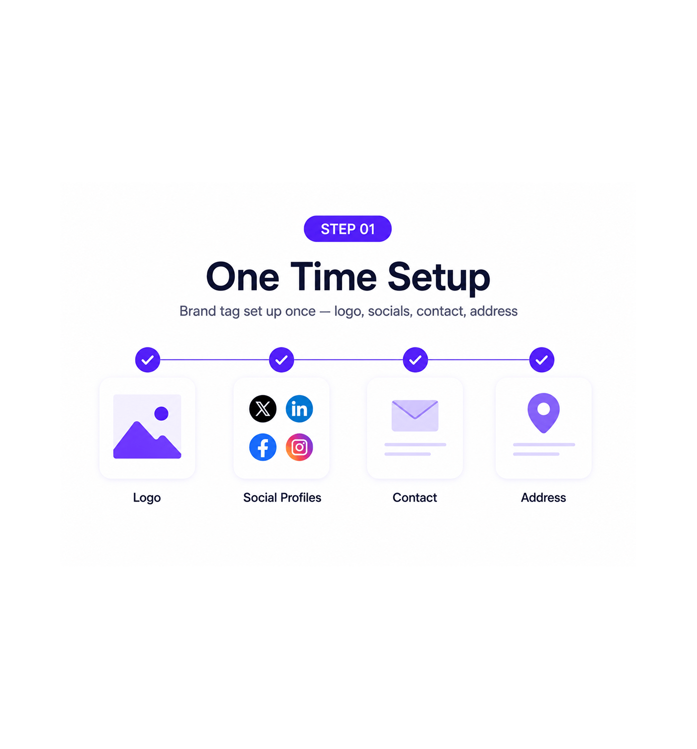 Workflow step screenshot