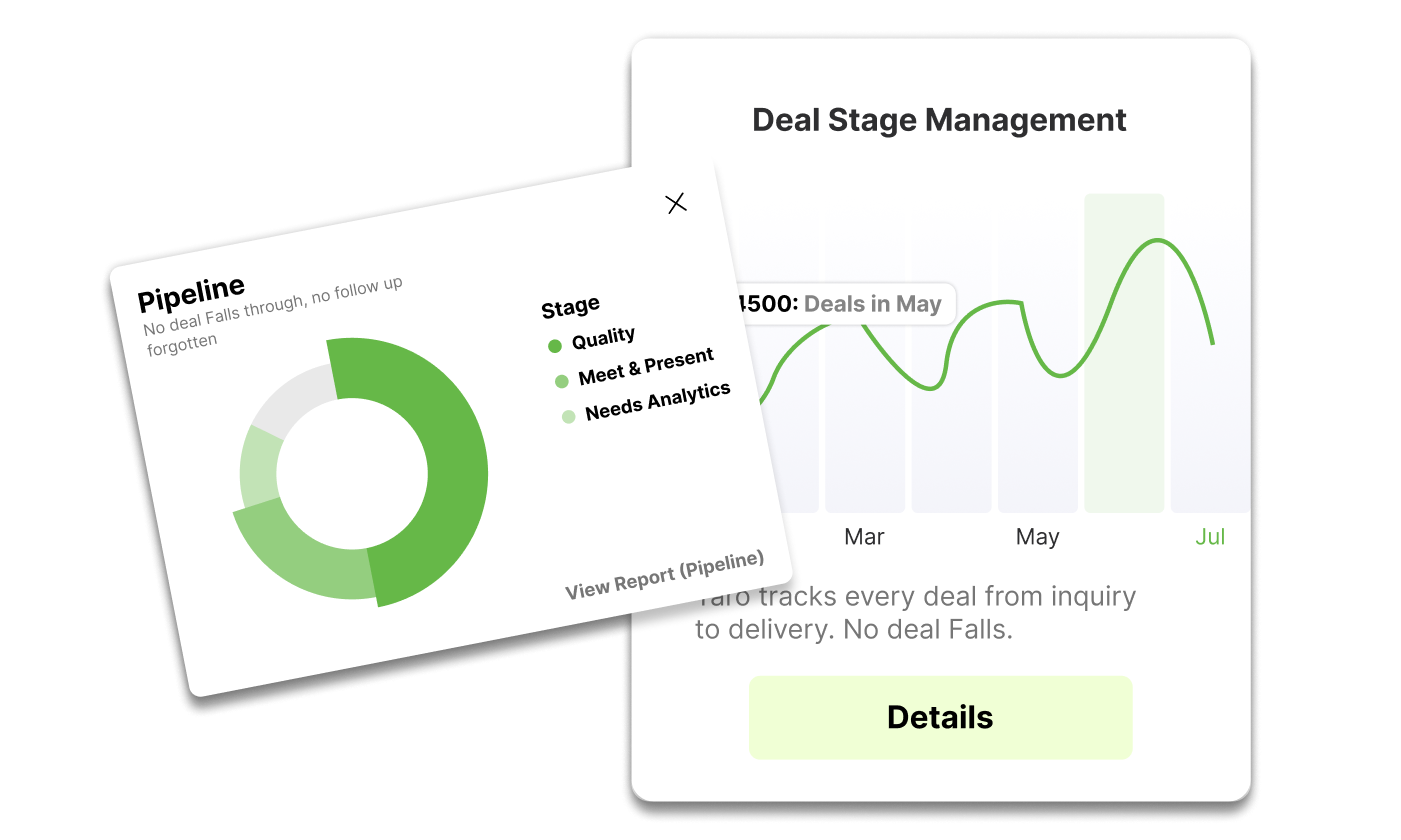 Deal Stage Pipeline   Management 