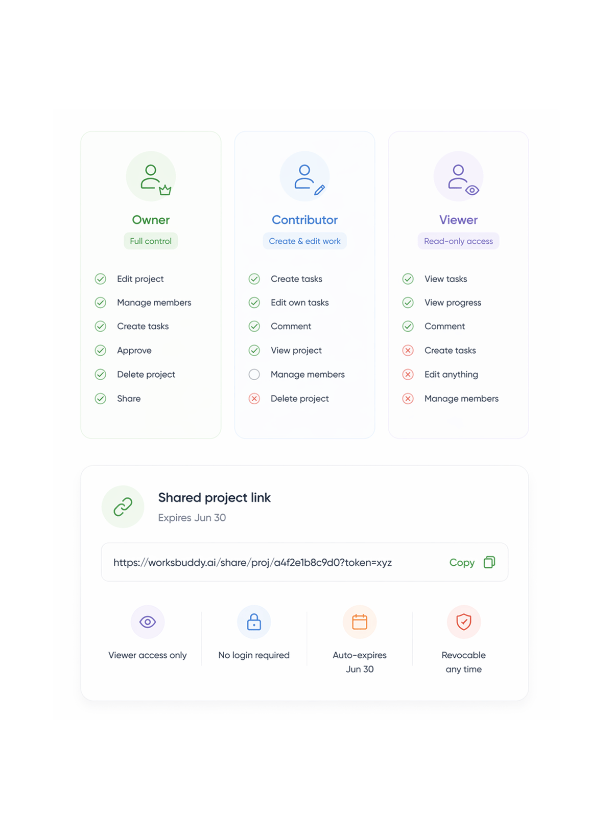 Workflow step screenshot