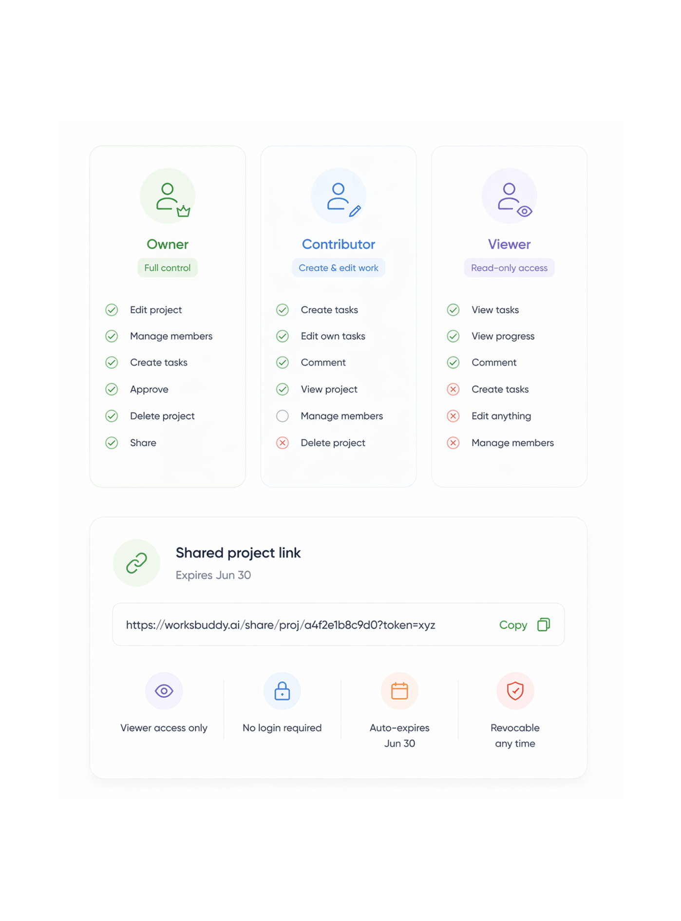 Workflow step screenshot